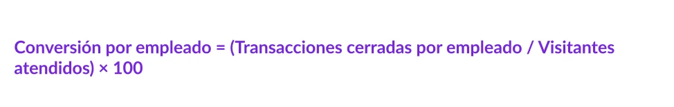 Tasa de conversión por empleado
