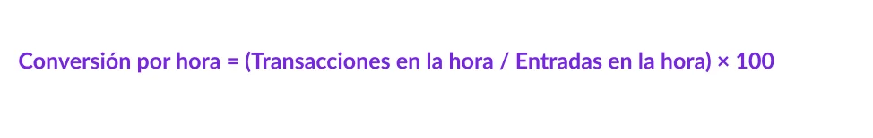 Tasa de conversión por hora