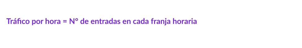 Tráfico por hora del día