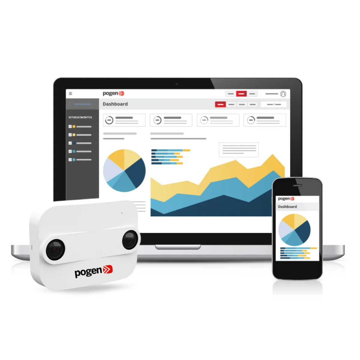Pogen Solution